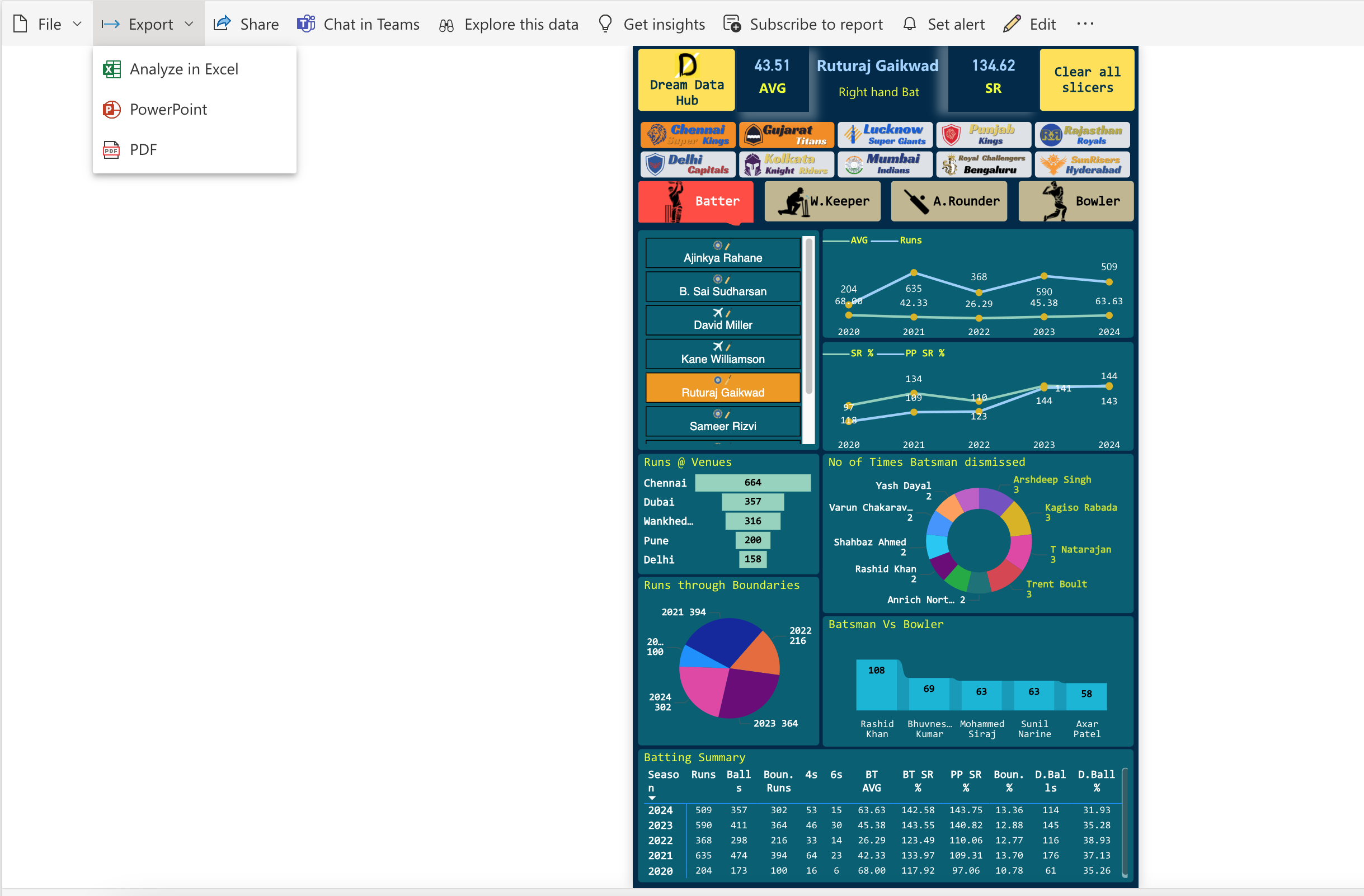 Integration in Power BI